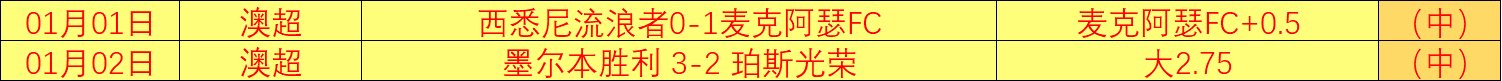 体育,资讯,B体育,B体育平台,B体育官方网站,B体育登录入口,B体育app下载