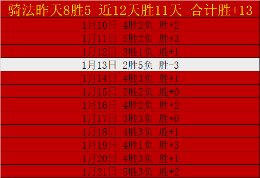 老年朋友们,应对,蹲直播,B体育平台,B体育官方网站,B体育登录入口,B体育app下载