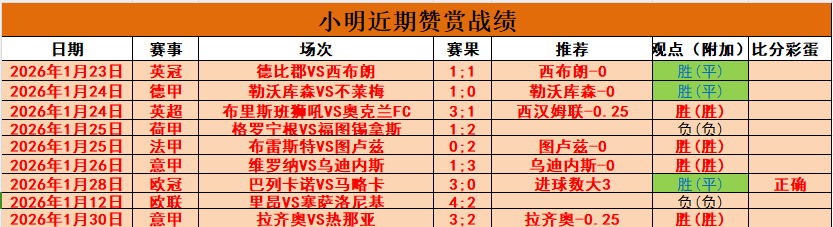 杭州旅游消,费因中澳大,战激增突破,B体育平台,B体育官方网站,B体育登录入口,B体育app下载