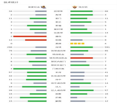 Dead,生存者杀手,攻略,B体育平台,B体育官方网站,B体育登录入口,B体育app下载