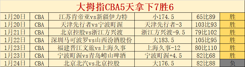 激情对决,宁波与江苏,巅峰之战,B体育平台,B体育官方网站,B体育登录入口,B体育app下载