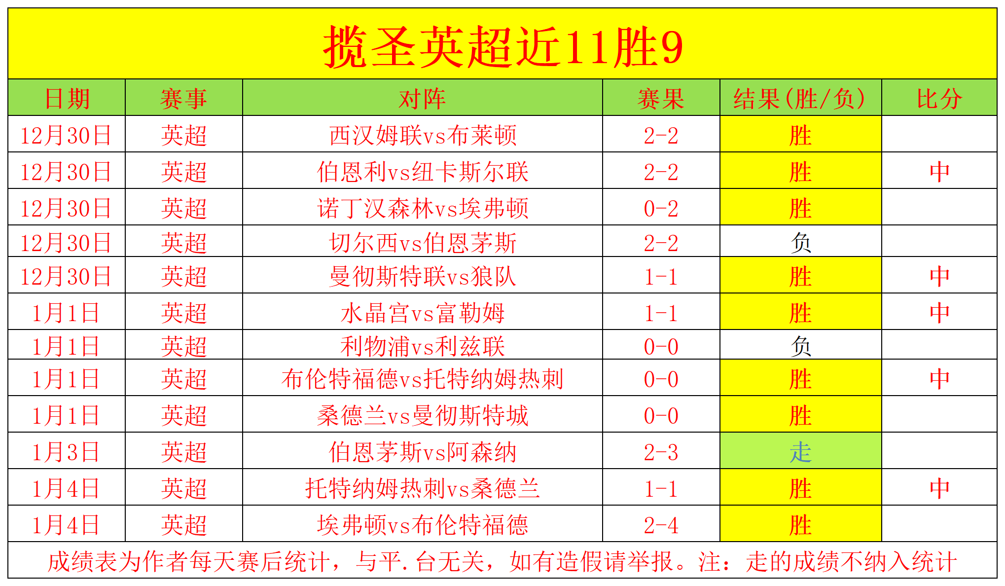 篮球盛宴,揭秘,巅峰对决,B体育平台,B体育官方网站,B体育登录入口,B体育app下载