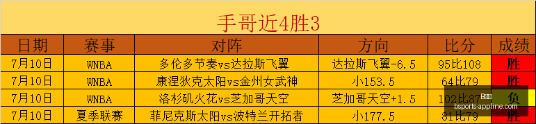 早场赛事全,早场战绩辉,早场投注正,B体育官网,B体育App,B体育直播,B体育入口,B体育平台