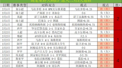 大乐透期号专家质合分析：三镇对英博前瞻