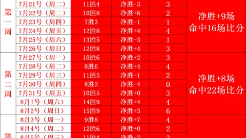 B体育B体育官网数据冲到134426引发关注